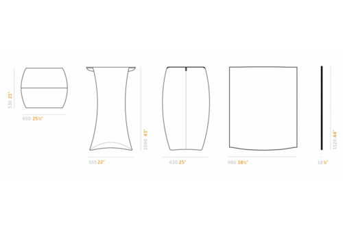 Flux-Column-Dimensions